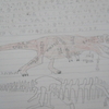 体の仕組み２恐竜解説　その２