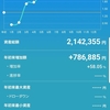 ブレイクスルー君のPF完全版。myTradeで保有資産を全て可視化、文章化してみた。エクセルデータもあるよ。