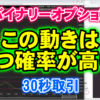 バイナリーオプション「この動きは勝つ確率が高い！」30秒取引