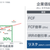 ソフトバンク決算にみる非公開会社のバリュエーション