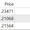 (EA)YS_64_Grid_SAR_Retracement　パフォーマンス2021年1月28日