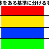 ディメンションとセグメントの違いを何となく図解してみた。