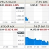 ＮＹ先物、欧州の状況　20200312