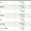 日経▼362円安　マザーズ指数はプラス引け！