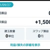 【FX】97日目：77万9900円 (+1500円)