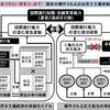 鬼賊、皇賊共の悪魔主義による幼児達の性犠牲カルト、これら真実知って黙ってられる人は人じゃない！世界拡散中記事、世界拡散にご活用ください！その34
