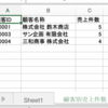 条件を満たすデータや個数や合計を求める