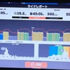 ２２日　仕事　帰宅後４５分ZWIFT