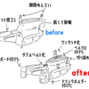 コミネ焼いたのでヒートガード設置＆コミネ防水バッグ魔改造