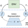 Learning Action Representations for Reinforcement Learningを読んだ際のメモ