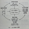 本物の緩和ケアと、そうではないBSCの差