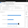 Infinispan 15.0のRESPエンドポイント（Redisプロトコル）でサポートされているコマンドとクラスタリングを確認してみる