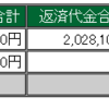 1月27日　デイトレ結果