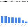 中国が世界各地に「技術盗用目的で科学者を引き抜く拠点」を設けていた