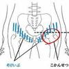 男性が大好きな○○○マッサージ