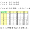 変則サイコロ問題（９）の解