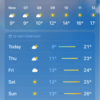 週末は夏日とイギリスのドラマにはまってます