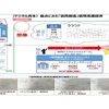 （デジタル資本）基点にみた「協同創造」信用流通経済