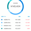 WealthNavi (ウェルスナビ)for SBI証券の最新状況