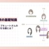 顔タイプアクティブキュートさんのお腹ぽっこりを隠せる服と着こなしのポイントは？