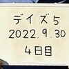 長編5作目の撮影:4日目