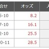 門別競馬 予想 2021年9月23日 北海道日高乳業ヨーグルッペ特別