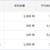 6月11日のトレード・市況