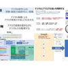 「感謝と貢献」稽古第３５６日