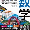 2/4 の控え室　今年は4日が土曜日でよかった