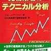 年間損益 +6,953,491円