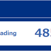 198回 TOEIC 結果 (2015年3月)