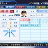 【パワポケ7】阿部（投手）　パワプロ2018