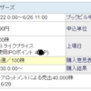 やっちまった！！SBI IPOポイント