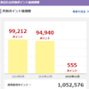 複数の収入源を持つことの大切さー勤める以外の働き方を考えるー