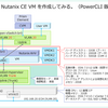 ESXi で Nested Nutanix CE VM を作成してみる。（PowerCLI 版）