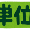 ブログと小論文の違いについて