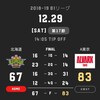 2018年12月29日〔第17節 対A東京 GAME1〕