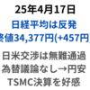 日経は反発　日米関税交渉を無難に通過　為替議論出ず円安反応　TSMC決算も好感で半導体が上昇けん引　2025年4月17日
