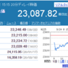 日経平均は大きく下げました。