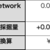 【313日目】ビットコインの急騰急落への対策