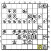 第26回北部将棋大会