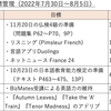 【週報・目標管理#011】2022年7月30日〜8月5日：千里の道も一歩から