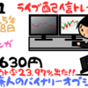バイナリーオプション「第571回ライブ配信トレード」ブビンガ60秒取引