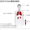 家が城、鍋が糧、塩が楯