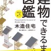 着工したら！現場を楽しめるオススメ本