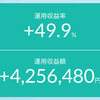 重要な節目に到達しました