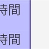 1月分の残業時間(60.67時間)