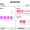 僕の考えた高学歴ニート問題の解決策！学費をエクイティとしたベーシックインカムローンの提案！！