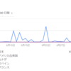 私のブログ収入：PRO以前と以後