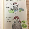 福袋を買ったら